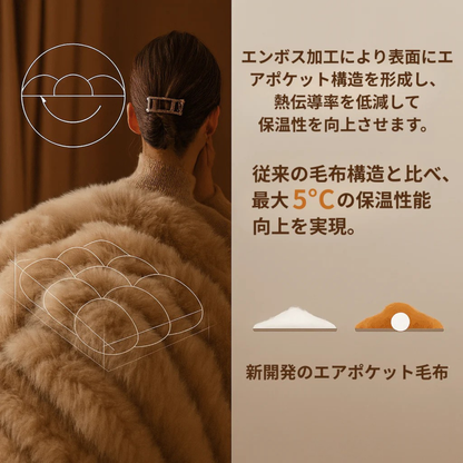 Nuwelu™ とろふわ贅沢ブランケット